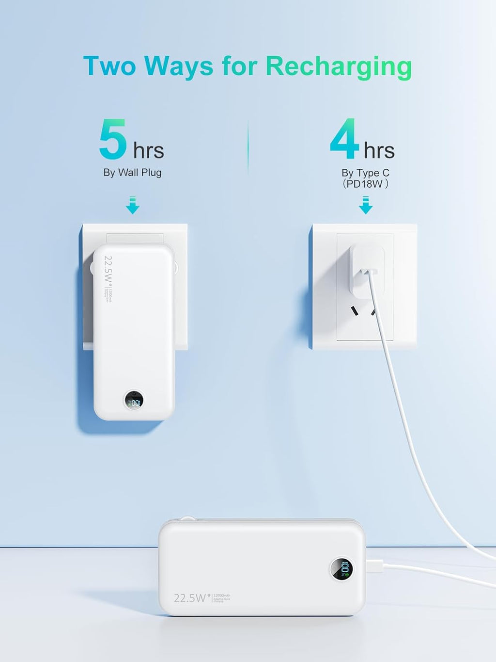 Portable Charger Power Bank, 12000mAh 22.5W USB C Fast Charging with Built-in Cables and Wall Plug, Travel Essential Battery Pack with LED Display for iPhone, iPad, Samsung Pink