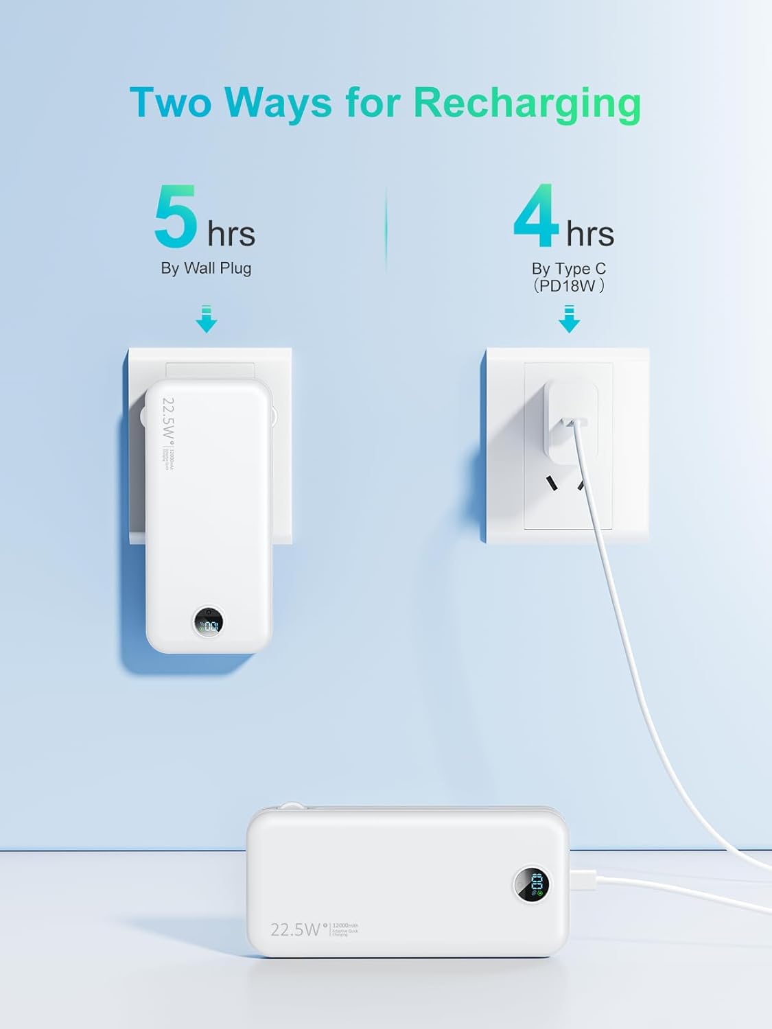 Portable Charger Power Bank, 12000mAh 22.5W USB C Fast Charging with Built-in Cables and Wall Plug, Travel Essential Battery Pack with LED Display for iPhone, iPad, Samsung Pink