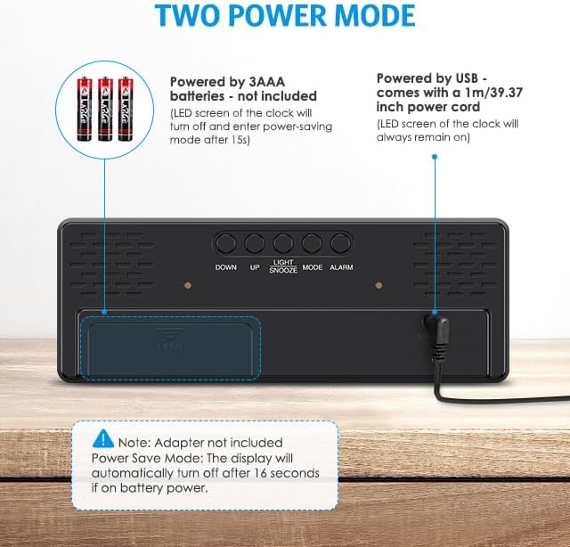 AMIR Digital Alarm Clock, [Upgraded Version] LED Clock for Bedroom, Electronic Desktop Clock with Type-C Port,Adjustable Brightness,DST,Snooze,12/24H Display for Home,Office