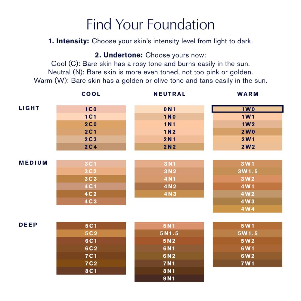 Estée Lauder Double Wear Stay-in-Place 24-Hour Long-Wear Matte Foundation Makeup, 1 Fl Oz