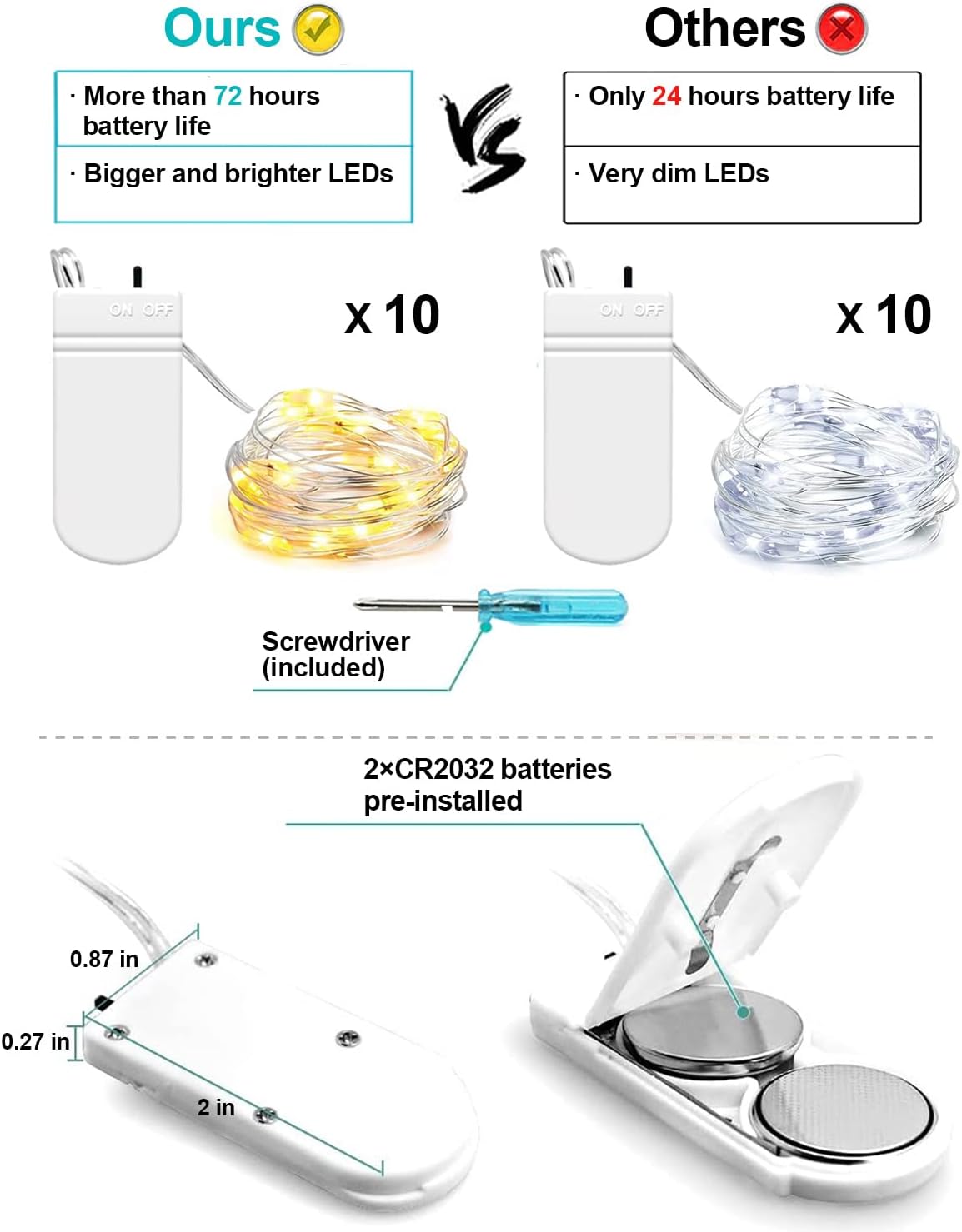 6 Pack Fairy Lights Battery Operated 7ft 20 LED Mini String Lights Twinkle Lights Silver Wire Firefly Starry Moon Lights for Mason Jars Wedding Party Christmas Centerpiece Table Decorations,Warm White