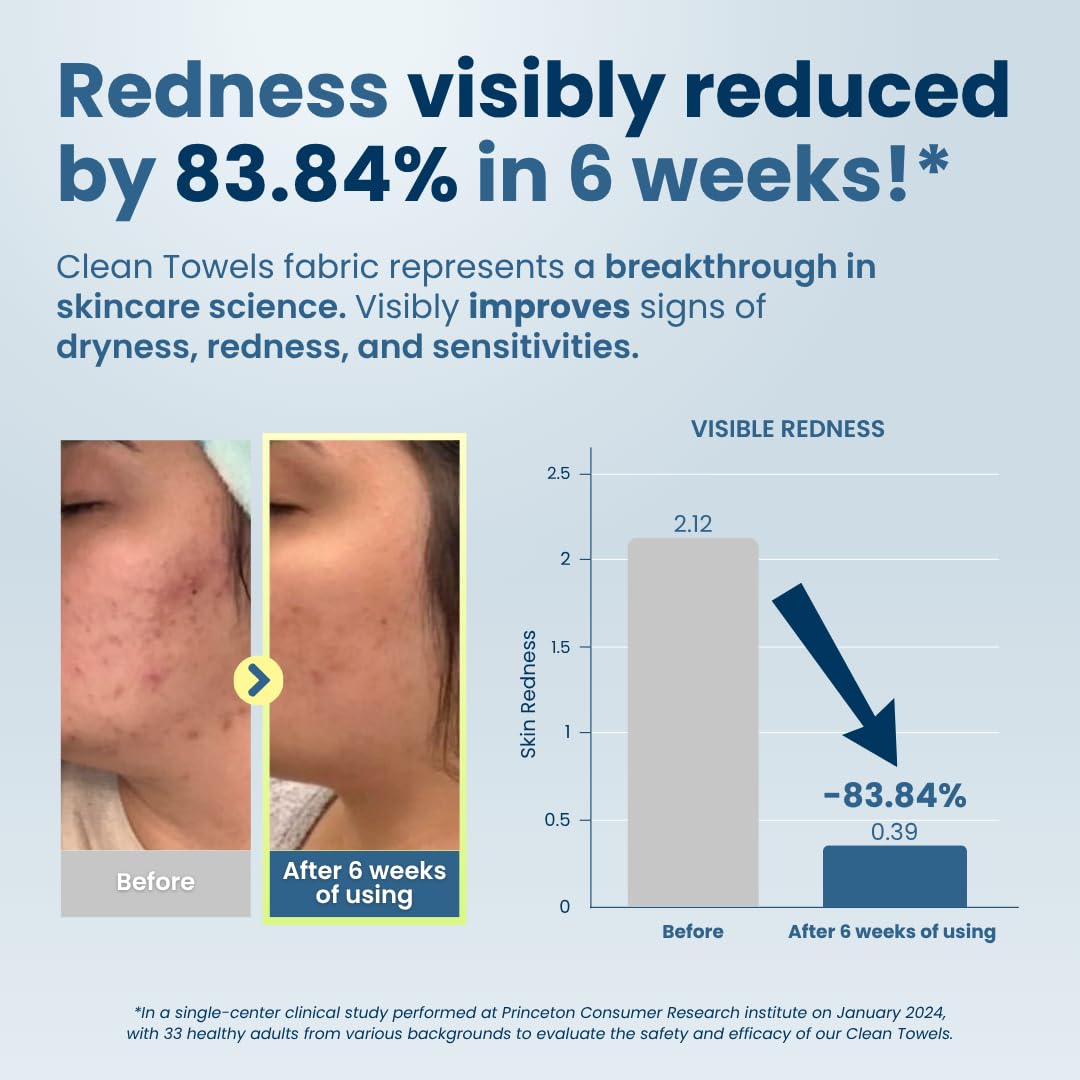 Clean Skin Club Clean Towels XL, 100% USDA Biobased Face Towel, Disposable Face Towelette, Eczema Association Accepted, Makeup Remover Dry Wipes, Ultra Soft, 1 Pack, 50 Ct