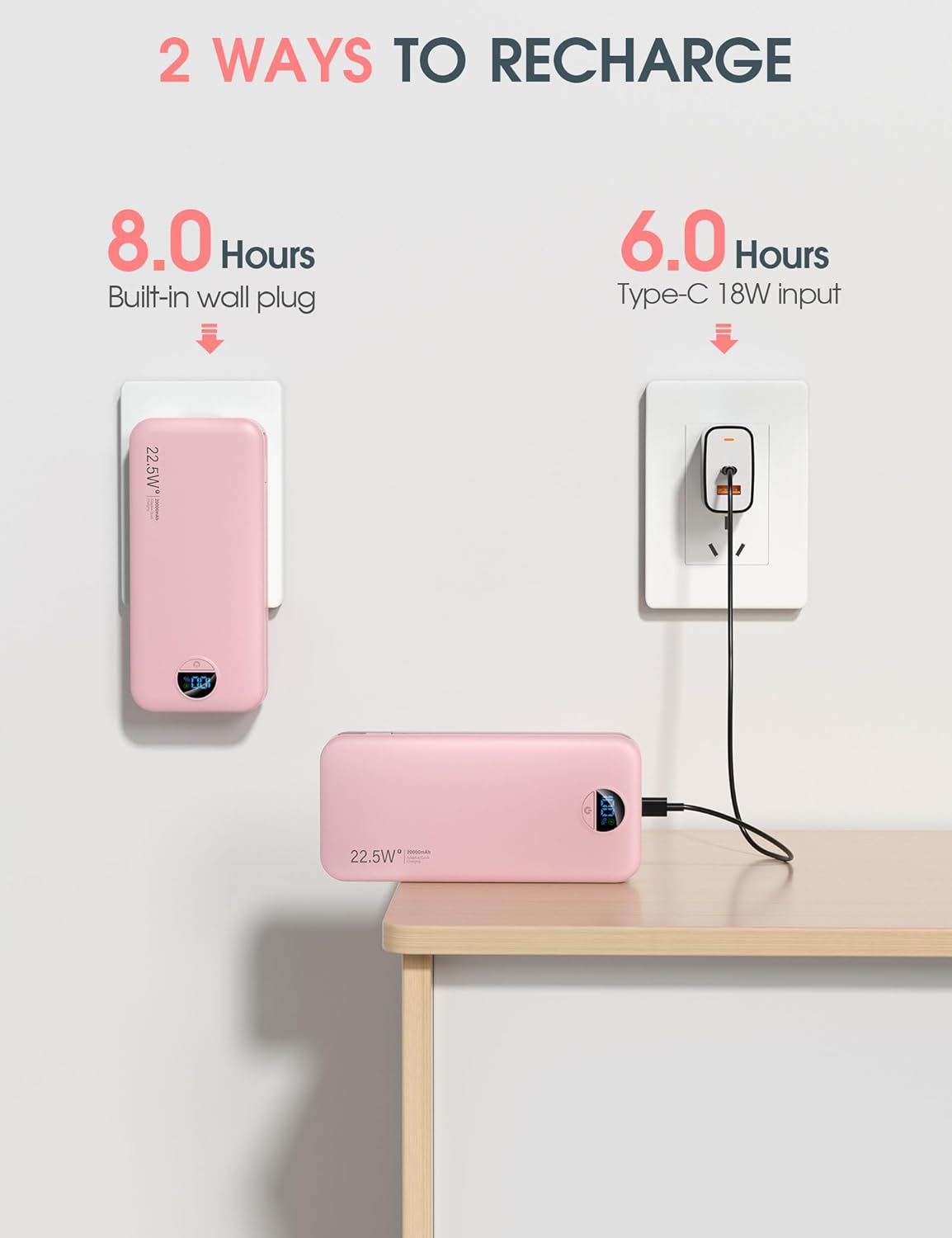 Portable Charger Power Bank, 12000mAh 22.5W USB C Fast Charging with Built-in Cables and Wall Plug, Travel Essential Battery Pack with LED Display for iPhone, iPad, Samsung Pink