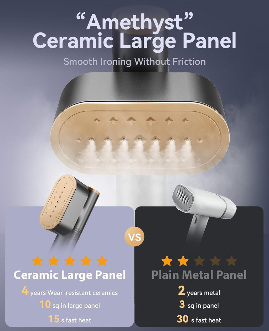 Jack ＆ Rose Travel Steamer for Clothes,100-220V Portable Iron,15s Heat Up,Steamer ＆ Iron 2 In 1, Travel Size,Large Ceramic Heat Panel,for Global ＆ Europe