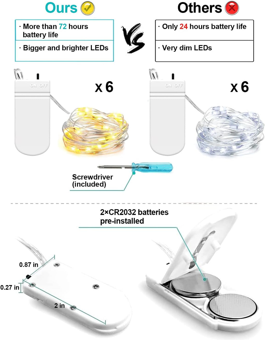 6 Pack Fairy Lights Battery Operated 7ft 20 LED Mini String Lights Twinkle Lights Silver Wire Firefly Starry Moon Lights for Mason Jars Wedding Party Christmas Centerpiece Table Decorations,Warm White