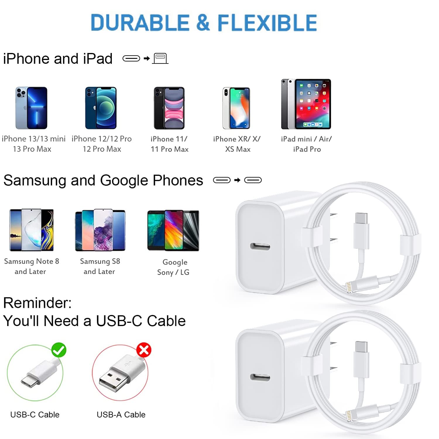 Fast iPhone Charger, iPhone Charger Fast Charging 2Pack Quick Chargers 6ft Long USB C to Lightning Cable Quick Charging Cord USB Charge Block Adapter for iPhone 14 Plus/14 ProMax/13 Mini 12/11/XS/iPad