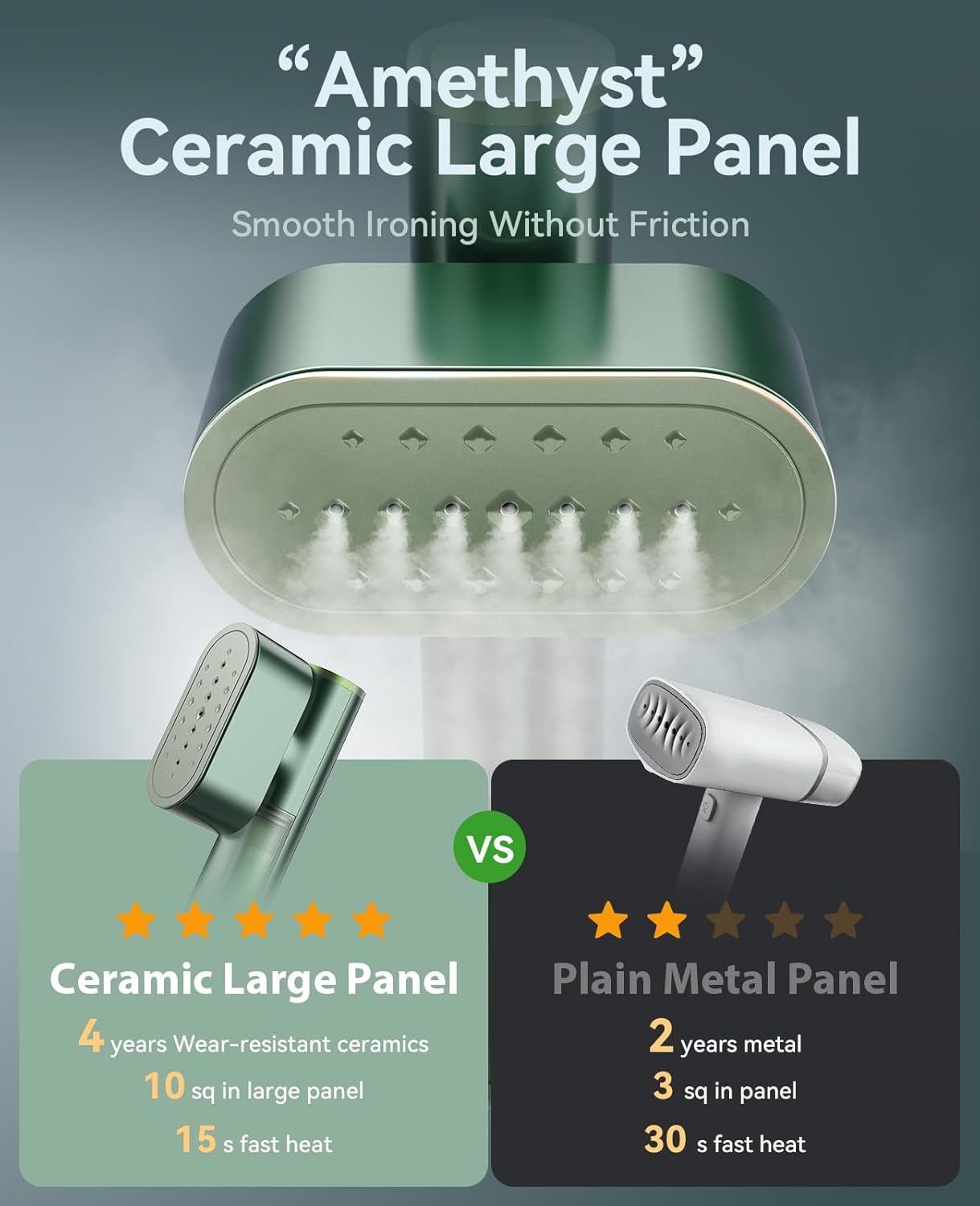 Jack ＆ Rose Travel Steamer for Clothes,100-220V Portable Iron,15s Heat Up,Steamer ＆ Iron 2 In 1, Travel Size,Large Ceramic Heat Panel,for Global ＆ Europe