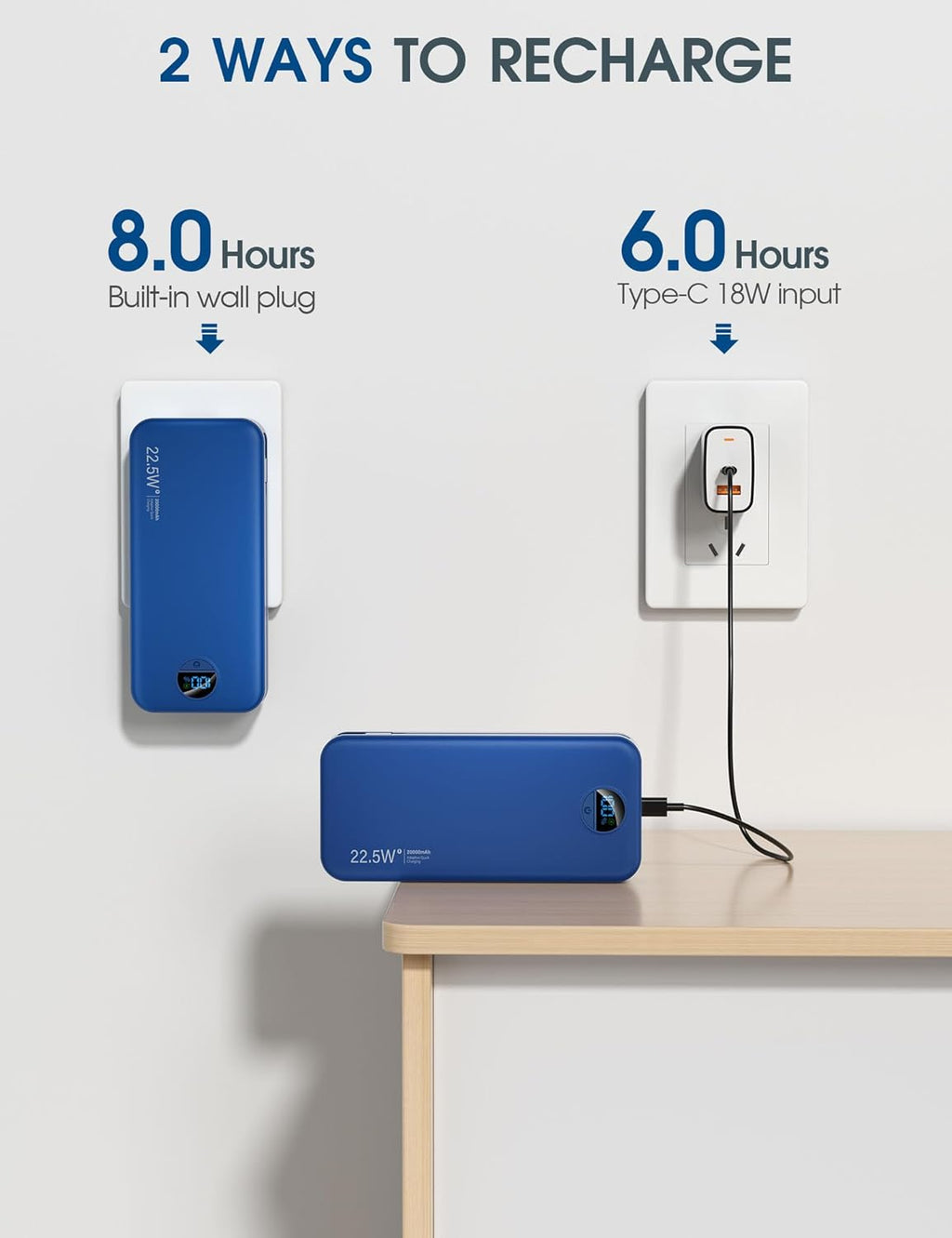 Portable Charger Power Bank, 12000mAh 22.5W USB C Fast Charging with Built-in Cables and Wall Plug, Travel Essential Battery Pack with LED Display for iPhone, iPad, Samsung Pink