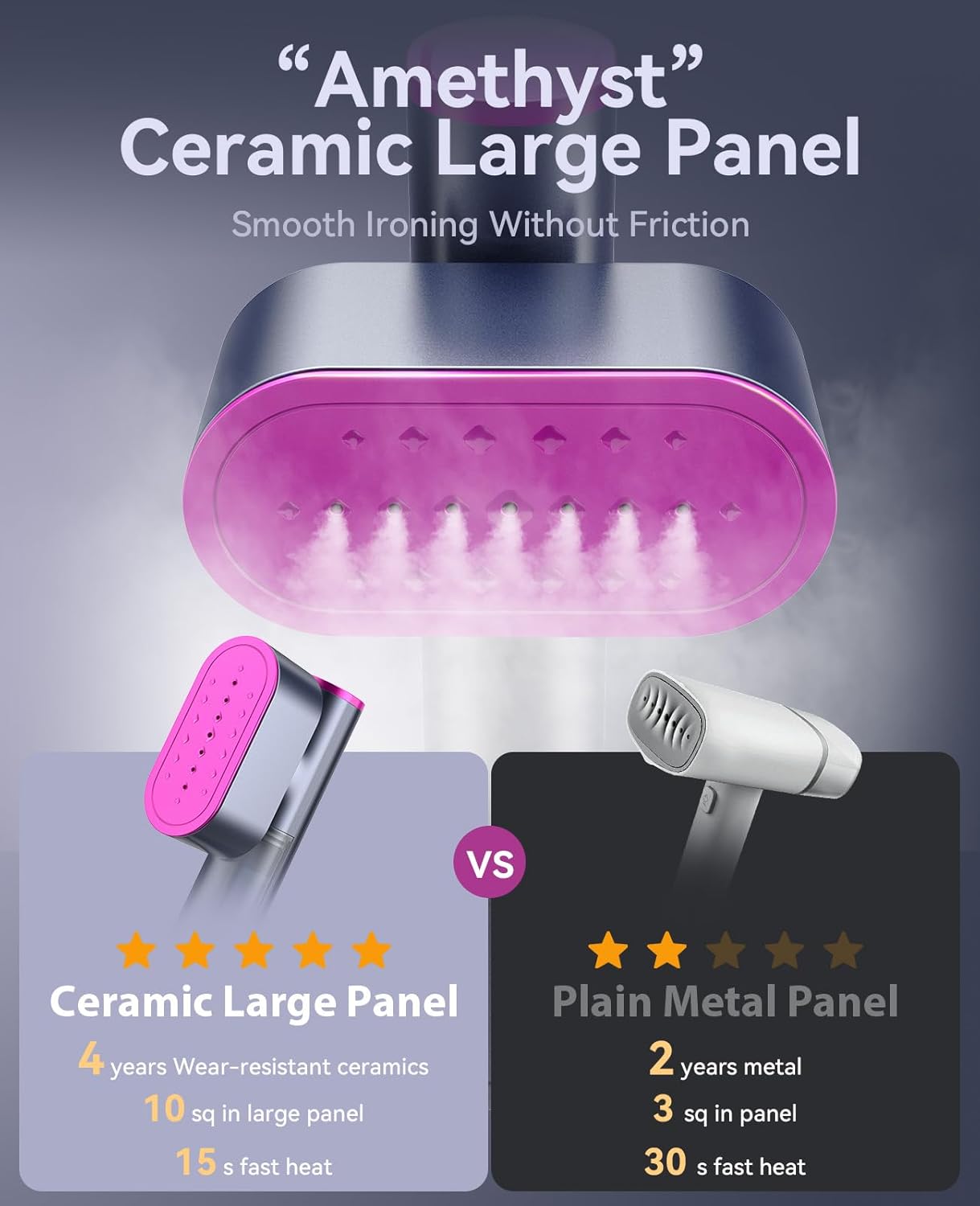 Jack ＆ Rose Travel Steamer for Clothes,100-220V Portable Iron,15s Heat Up,Steamer ＆ Iron 2 In 1, Travel Size,Large Ceramic Heat Panel,for Global ＆ Europe