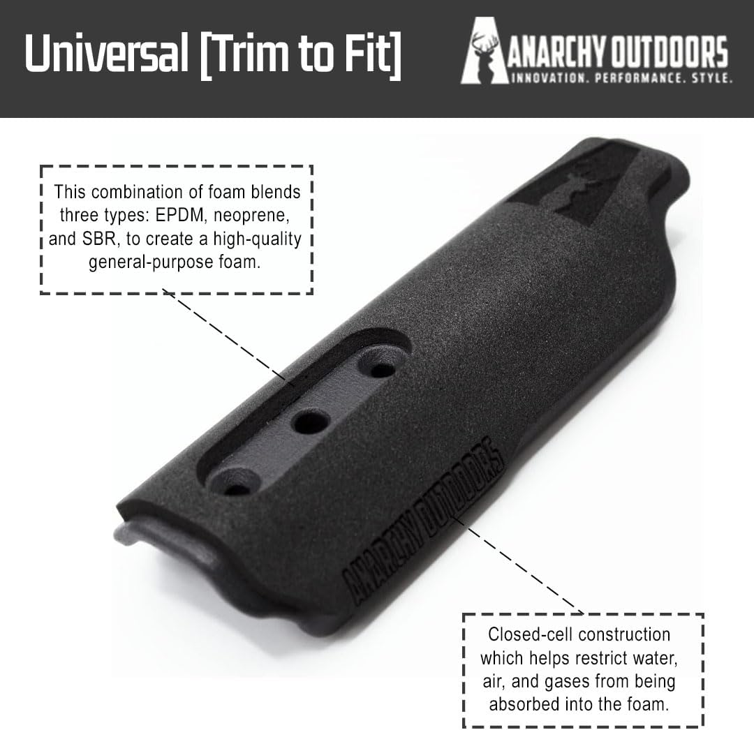 AnarchyOutdoors Caparison Cheek Piece Pads