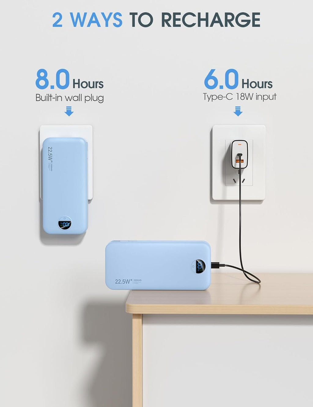 Portable Charger Power Bank, 12000mAh 22.5W USB C Fast Charging with Built-in Cables and Wall Plug, Travel Essential Battery Pack with LED Display for iPhone, iPad, Samsung Pink