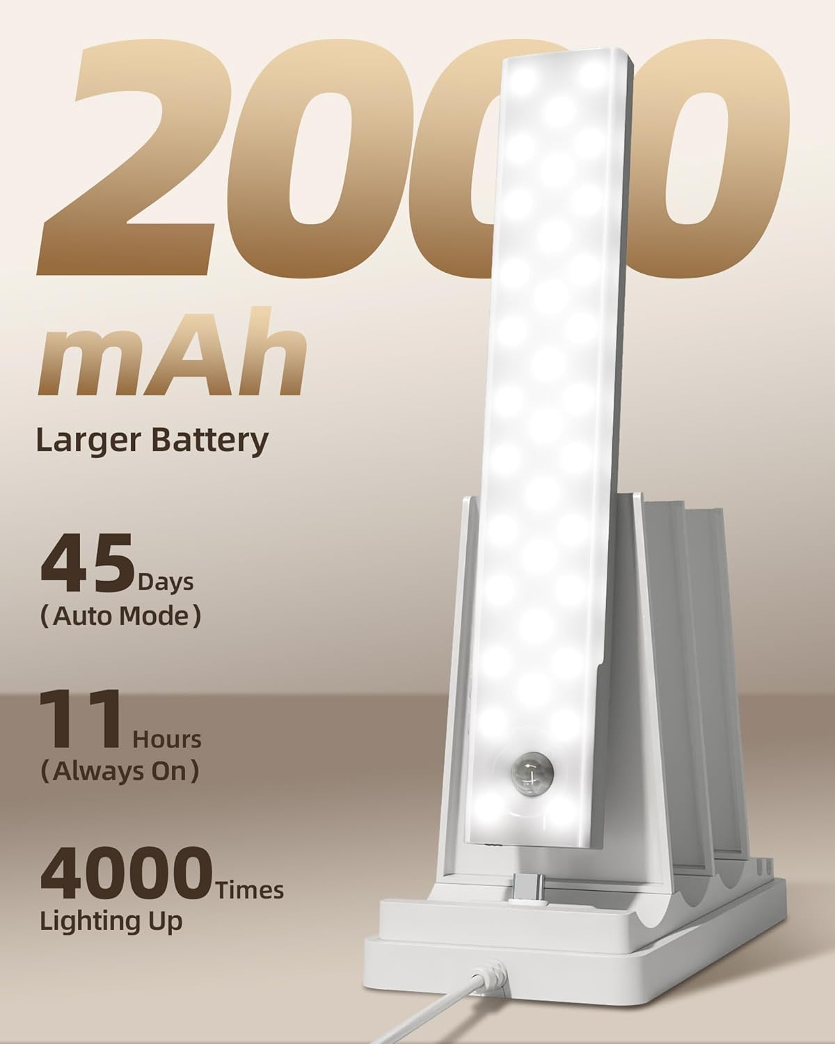 EZVALO 6-Pack Under Cabinet Lighting with Charging Station, 2000mAh Rechargeable Wireless Motion Sensor Lights, 3 Color Temps, Dimmable, Timer, Magnetic, with Remote Control for Kitchen, Closet, Stair