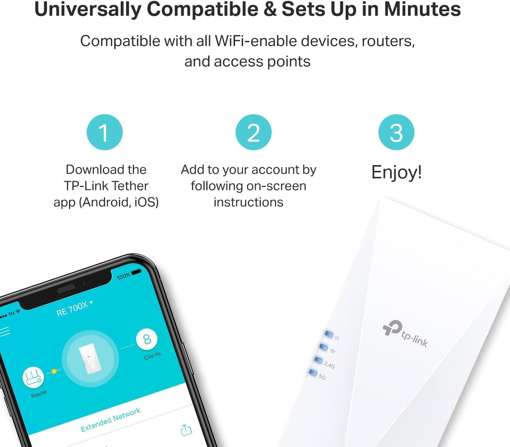TP-Link AC1900 WiFi Range Extender RE550 | Dual-Band Wireless Repeater Amplifier w/Gigabit Ethernet Port | Up to 2200 Sq. Ft., 32 Devices | Internet Signal Booster | APP Setup | EasyMesh Compatible