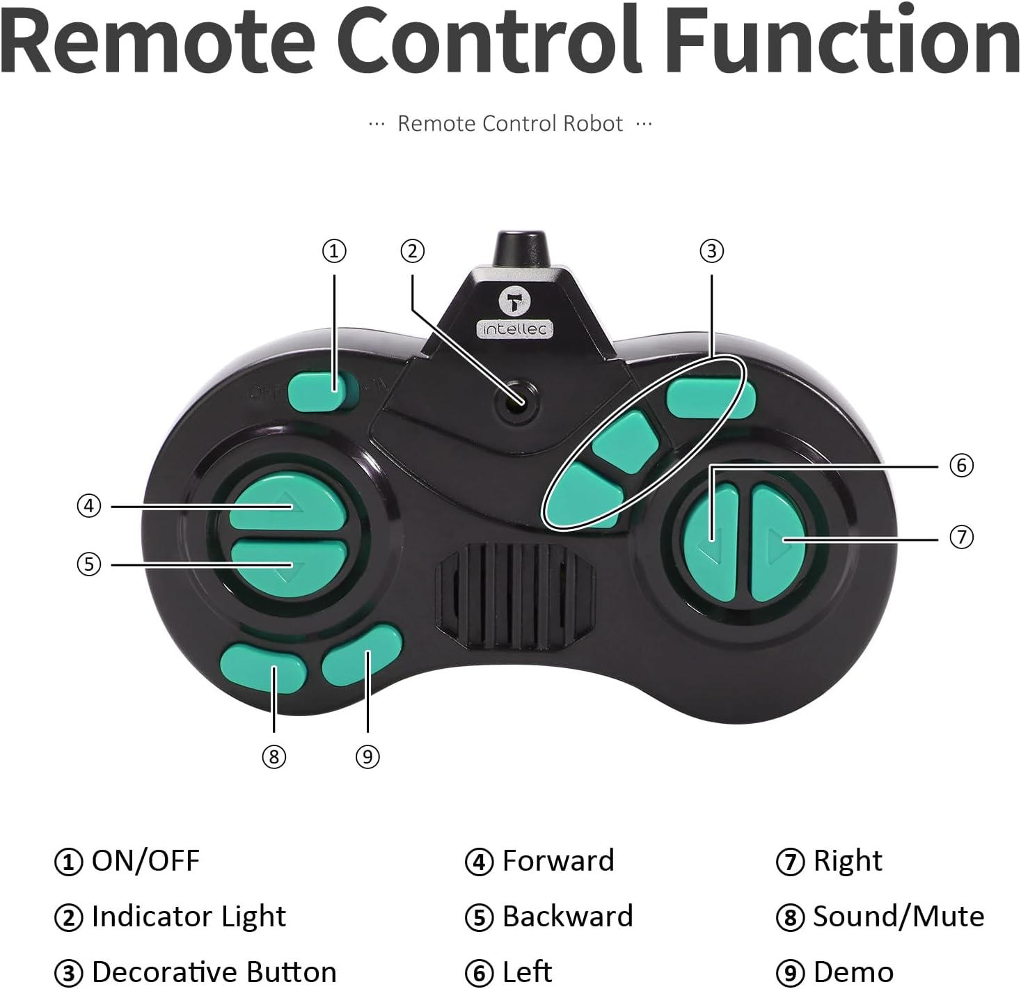 GILOBABY Robot Toys, Remote Control Robot Toy, RC Robots for Kids with LED Eyes, Flexible Head & Arms, Dance Moves and Music, Birthday Gifts for Boys Ages 3+ Years (Blue)