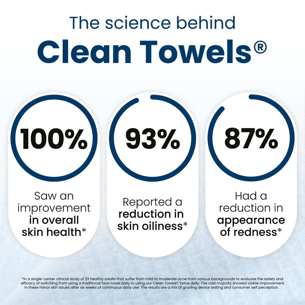 Clean Skin Club Clean Towels XL, 100% USDA Biobased Face Towel, Disposable Face Towelette, Eczema Association Accepted, Makeup Remover Dry Wipes, Ultra Soft, 1 Pack, 50 Ct
