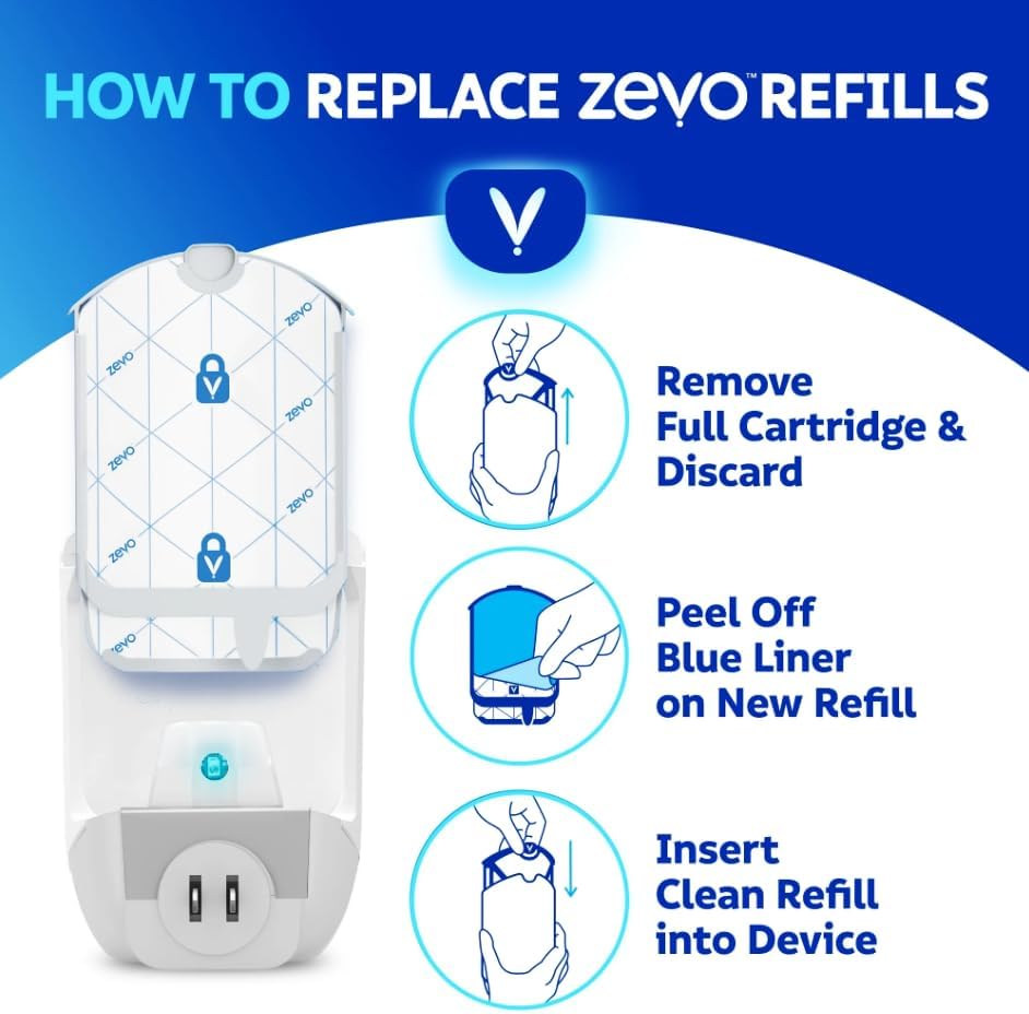 Zevo Flying Insect Trap Official Refill Cartridges - Fits Both Zevo Trap & MAX Indoor Fly Trap - Authentic Trap+Lock Technology to Catch Gnats, House & Fruit Flys (4 Official Refill Cartridges)