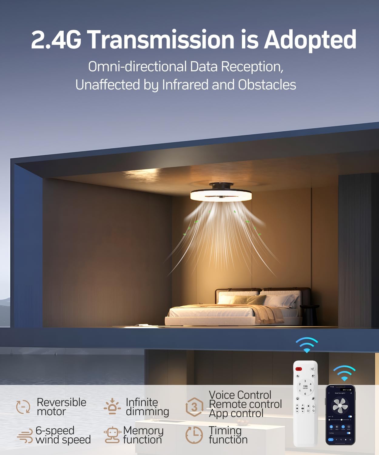 Ceiling Fans with Lights and Remote, 20" Modern Low Profile Ceiling Fan with Light, Stepless Color Temperature Change and 6 Speeds for Bedroom, Kids Room and Living Room (Black)