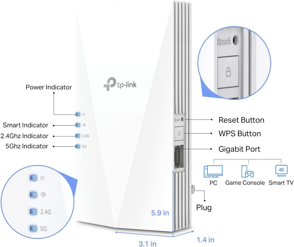 TP-Link AC1900 WiFi Range Extender RE550 | Dual-Band Wireless Repeater Amplifier w/Gigabit Ethernet Port | Up to 2200 Sq. Ft., 32 Devices | Internet Signal Booster | APP Setup | EasyMesh Compatible
