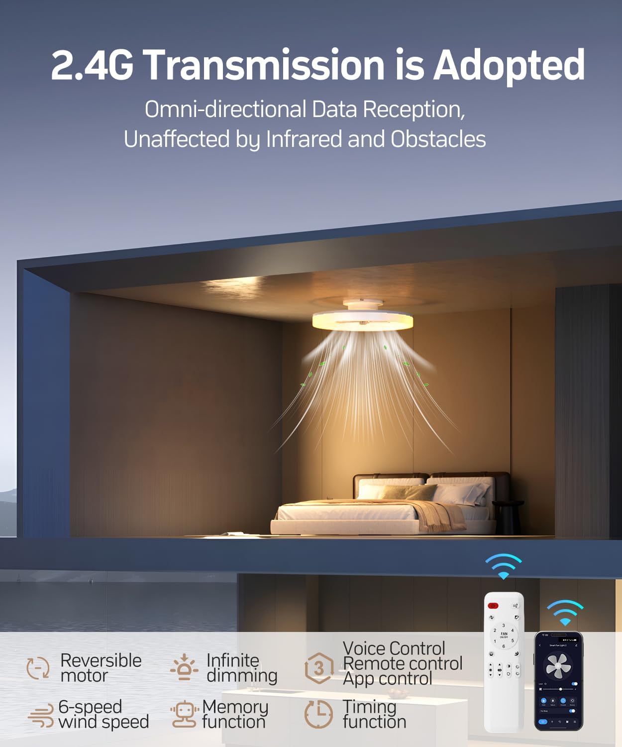 Ceiling Fans with Lights and Remote, 20" Modern Low Profile Ceiling Fan with Light, Stepless Color Temperature Change and 6 Speeds for Bedroom, Kids Room and Living Room (Black)