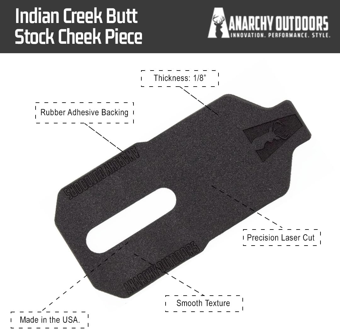 AnarchyOutdoors Caparison Cheek Piece Pads