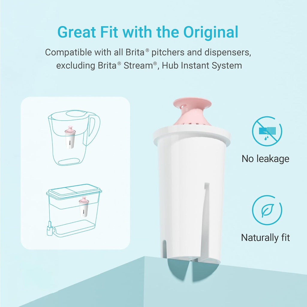AQUA CREST Replacement for Brita Filter, Brita Water Pitchers and Dispensers, Classic OB03, Mavea 107007, and More, NSF Certified Pitcher Water Filter, 1 Year Filter Supply, 6 Count