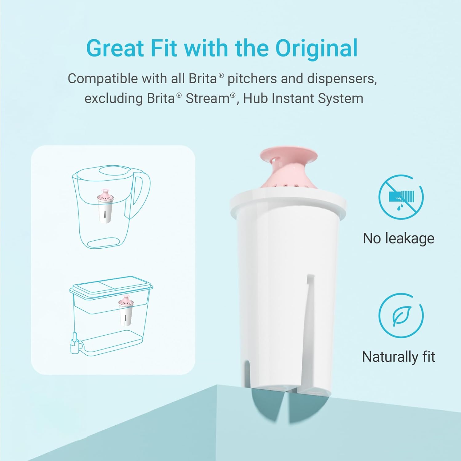 AQUA CREST Replacement for Brita Filter, Brita Water Pitchers and Dispensers, Classic OB03, Mavea 107007, and More, NSF Certified Pitcher Water Filter, 1 Year Filter Supply, 6 Count