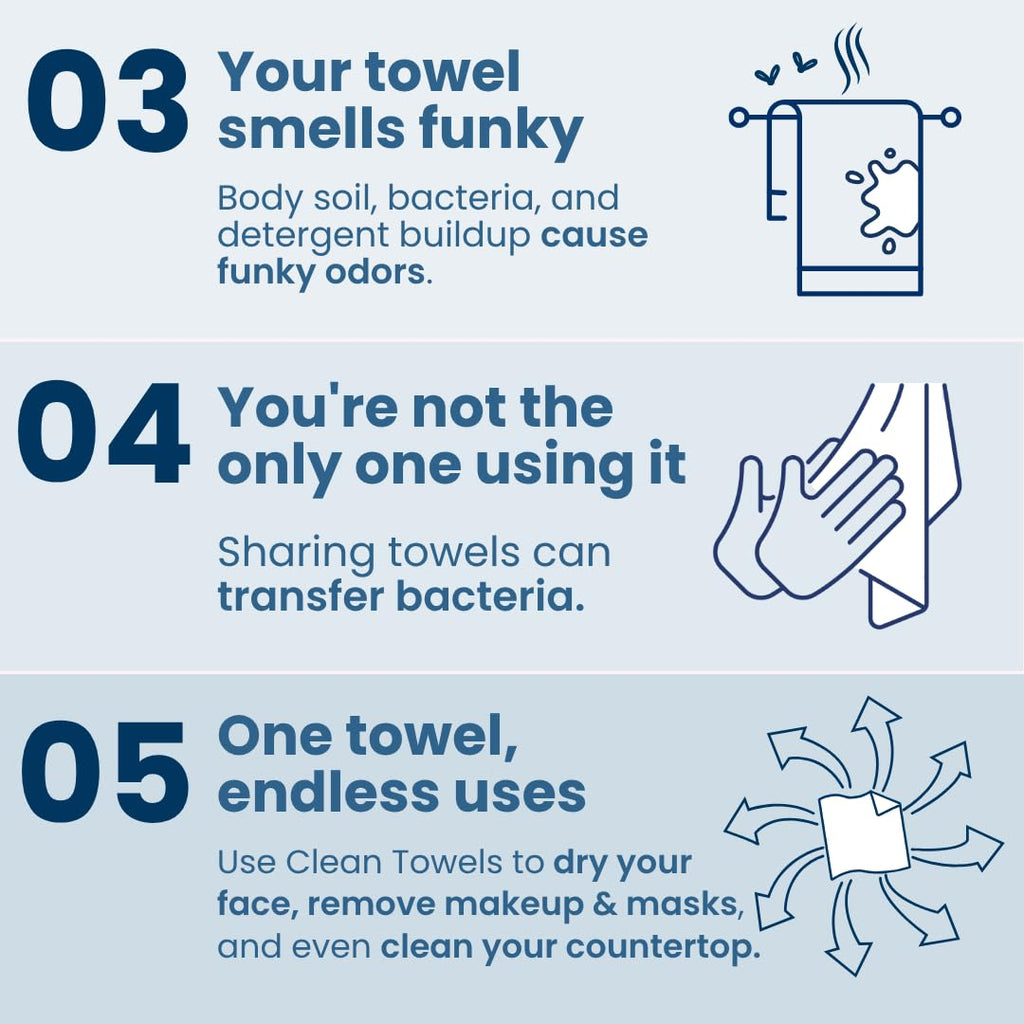 Clean Skin Club Clean Towels XL, 100% USDA Biobased Face Towel, Disposable Face Towelette, Eczema Association Accepted, Makeup Remover Dry Wipes, Ultra Soft, 1 Pack, 50 Ct