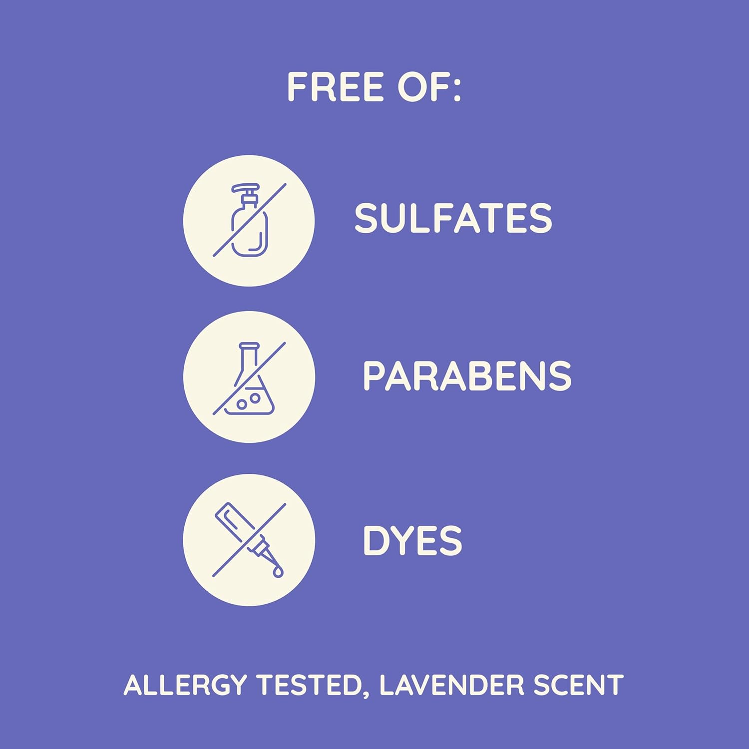 Aveeno Daily Moisturizing Body Wash for Women and Men for Dry & Sensitive Skin, Paraben, Soap & Dye-Free, Gentle Shower Cleanser, Dermatologist Recommended Brand, Lightly Scented, 33 Fl Oz