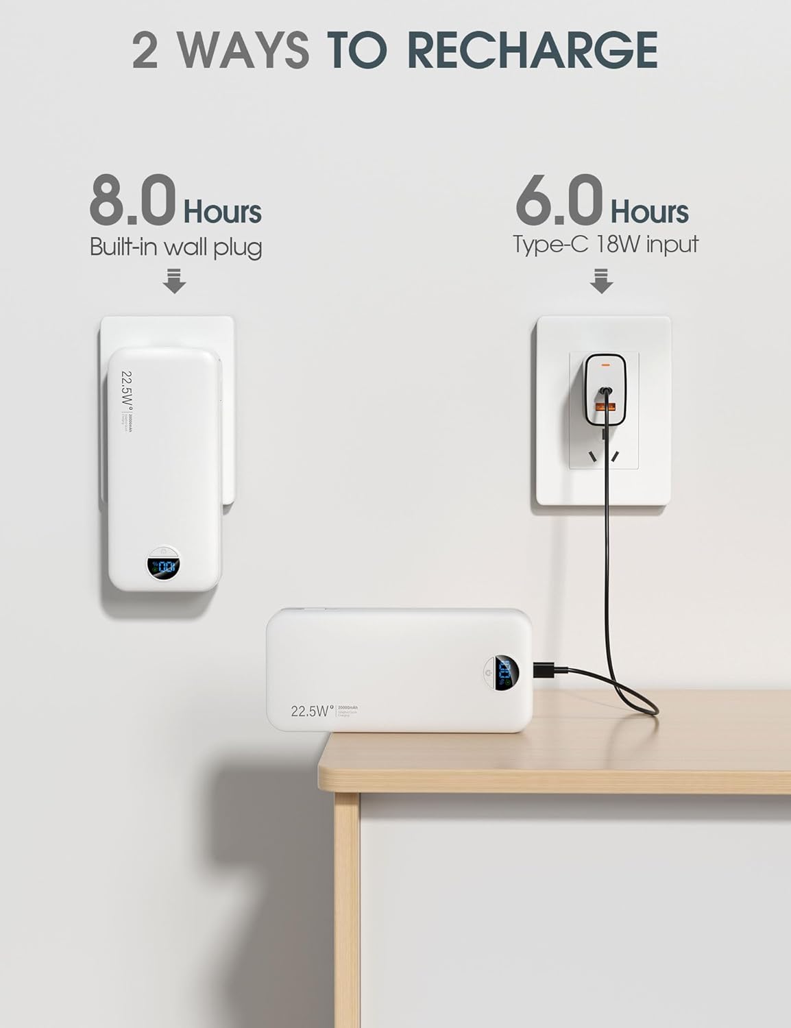 Portable Charger Power Bank, 12000mAh 22.5W USB C Fast Charging with Built-in Cables and Wall Plug, Travel Essential Battery Pack with LED Display for iPhone, iPad, Samsung Pink