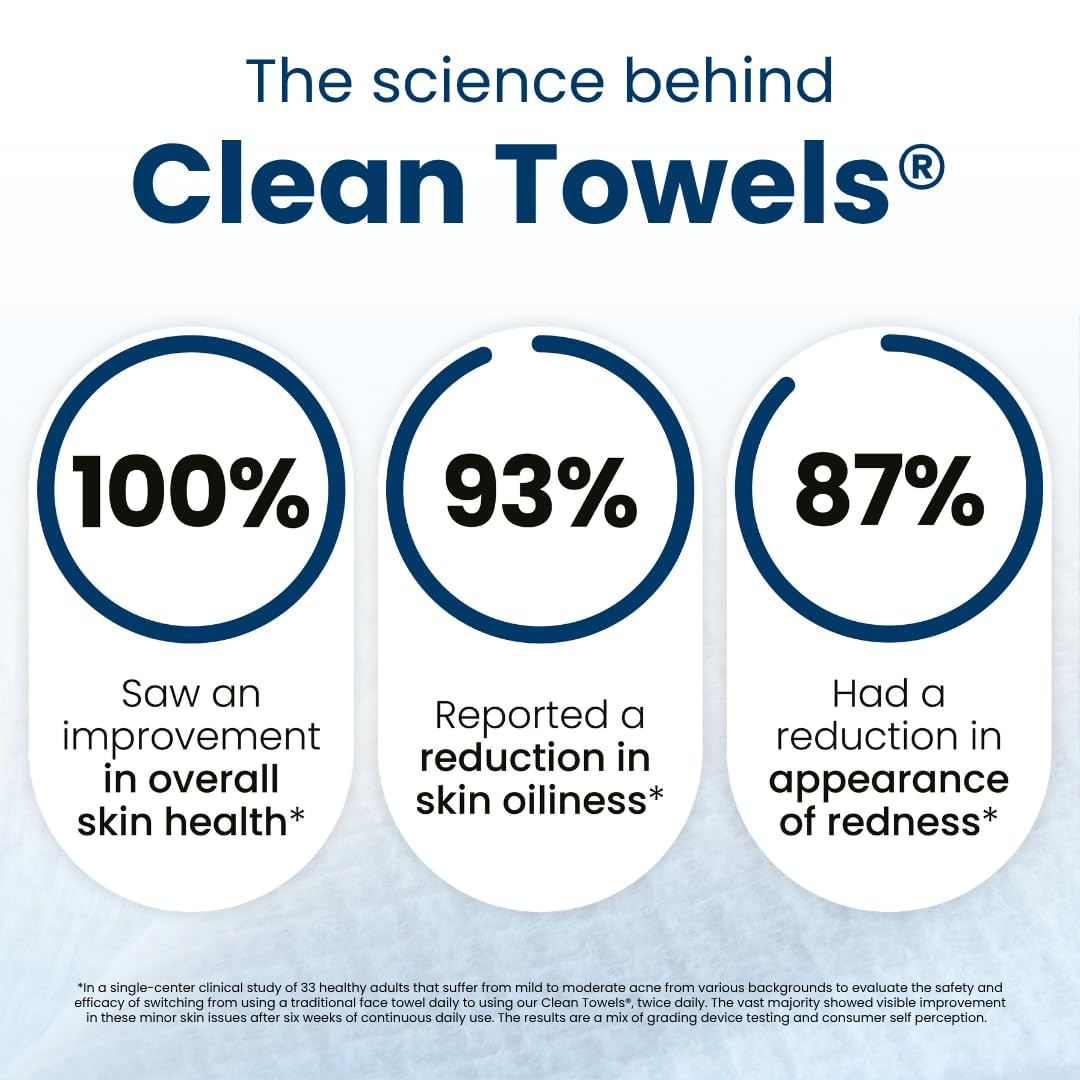 Clean Skin Club Clean Towels XL, 100% USDA Biobased Face Towel, Disposable Face Towelette, Eczema Association Accepted, Makeup Remover Dry Wipes, Ultra Soft, 1 Pack, 50 Ct