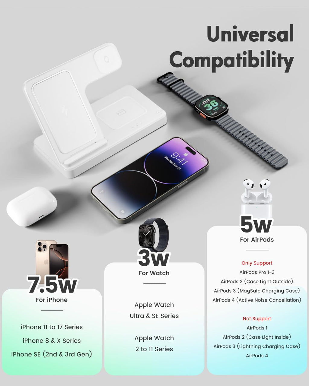 Wireless Charger iPhone Charging Station: 3 in 1 Charger Stand Multiple Devices for Apple - iPhone 17 16e 16 15 14 Pro Max 13 12 11 - Watch 10 9 8 7 6 5 4 3 2 SE and Ultra Series - Airpods 4 3 Pro