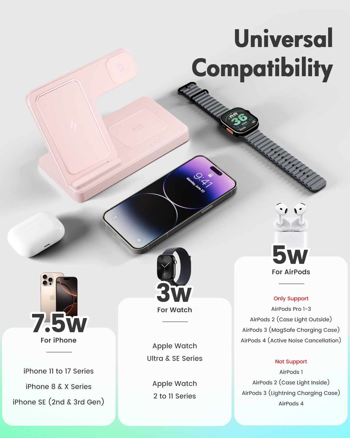 Wireless Charger iPhone Charging Station: 3 in 1 Charger Stand Multiple Devices for Apple - iPhone 17 16e 16 15 14 Pro Max 13 12 11 - Watch 10 9 8 7 6 5 4 3 2 SE and Ultra Series - Airpods 4 3 Pro