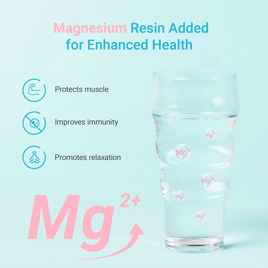 AQUA CREST Replacement for Brita Filter, Brita Water Pitchers and Dispensers, Classic OB03, Mavea 107007, and More, NSF Certified Pitcher Water Filter, 1 Year Filter Supply, 6 Count