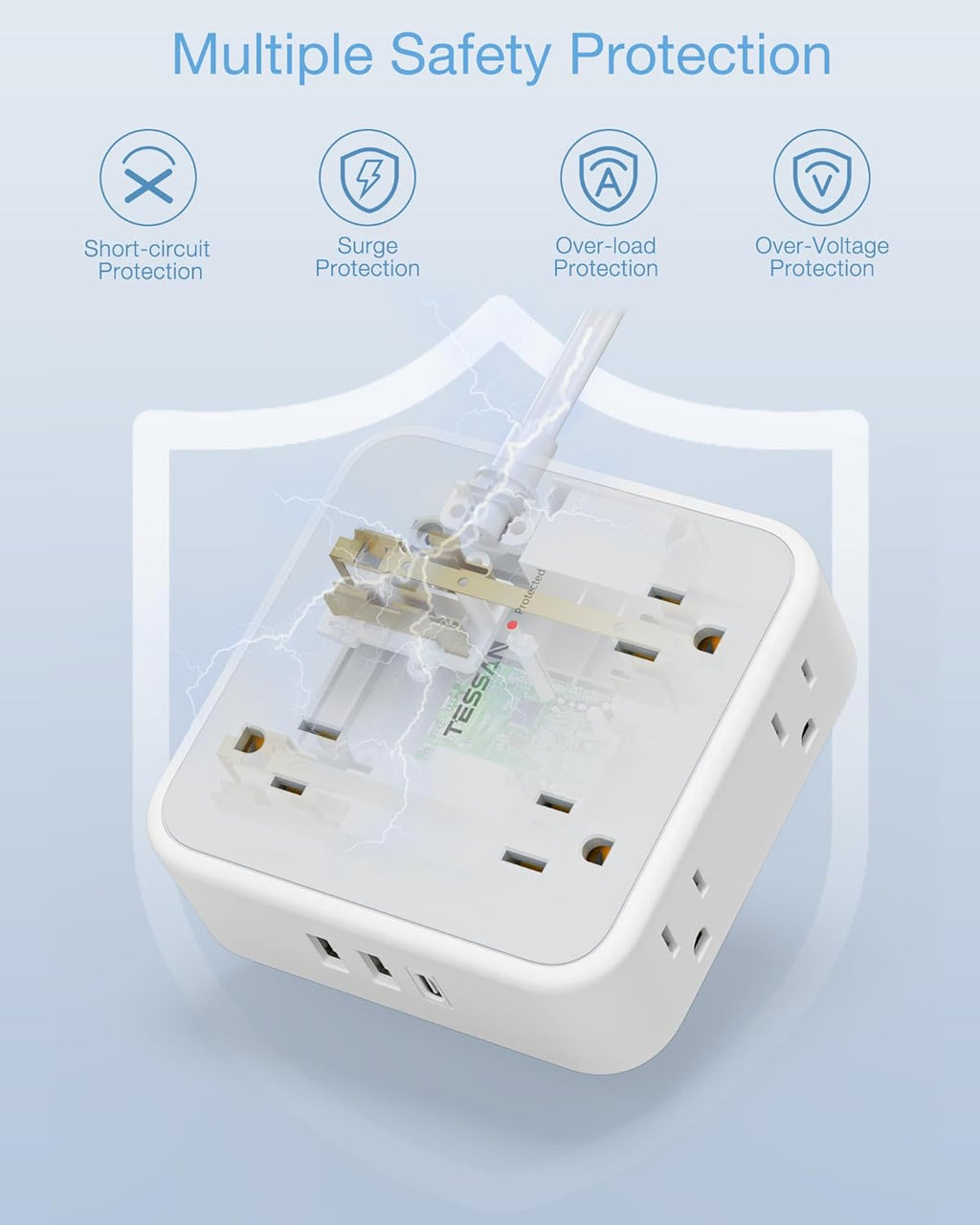 TESSAN Surge Protector Power Strip, 5 Ft Flat Plug Extension Cord with 3 USB (1 USB C) 8 Outlets, 900J Surge Protection, 3 Sided Outlet Extender with Power Switch for Office, Dorm Room Essentials