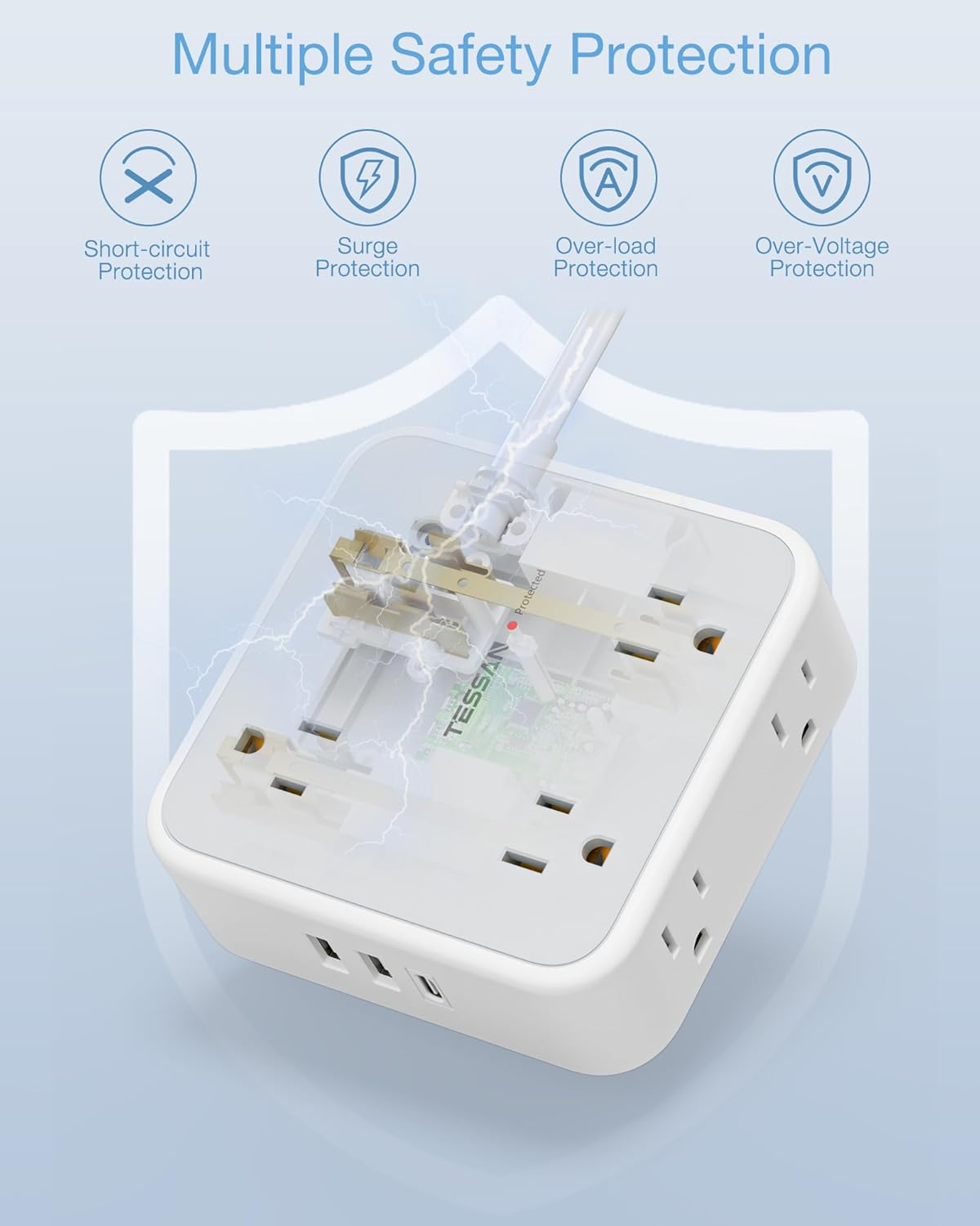 TESSAN Surge Protector Power Strip, 5 Ft Flat Plug Extension Cord with 3 USB (1 USB C) 8 Outlets, 900J Surge Protection, 3 Sided Outlet Extender with Power Switch for Office, Dorm Room Essentials