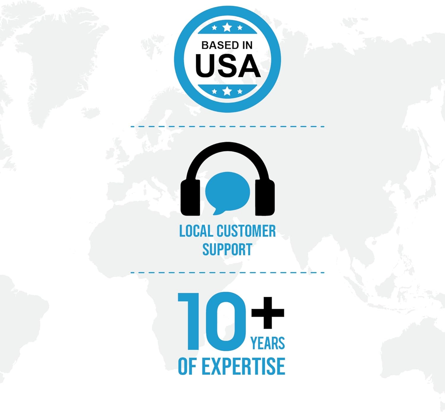 Ceptics Universal Travel Adapter, 35W International Power Adapter with PD & QC 3.0 Dual USB-C, 3 USB Travel Adapter Worldwide, Type I C G A Outlets 110V 220V A/C - EU Euro US UK (11-KU)