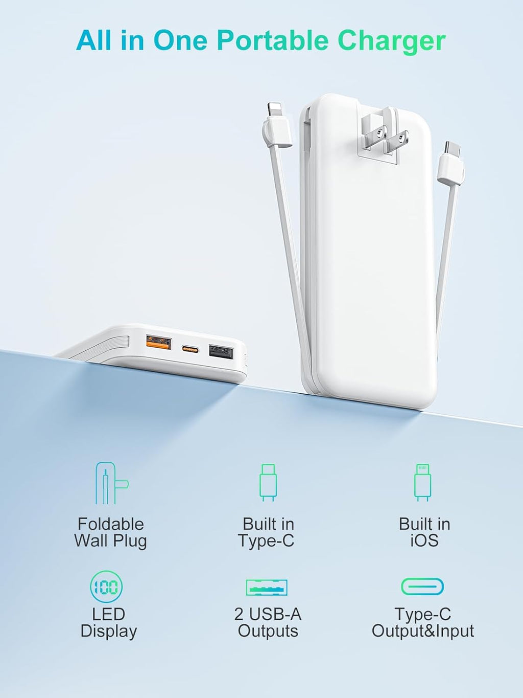 Portable Charger Power Bank, 12000mAh 22.5W USB C Fast Charging with Built-in Cables and Wall Plug, Travel Essential Battery Pack with LED Display for iPhone, iPad, Samsung Pink