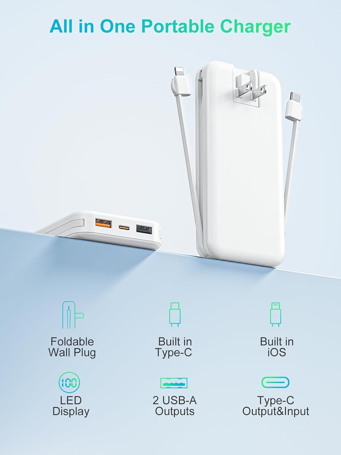 Portable Charger Power Bank, 12000mAh 22.5W USB C Fast Charging with Built-in Cables and Wall Plug, Travel Essential Battery Pack with LED Display for iPhone, iPad, Samsung Pink