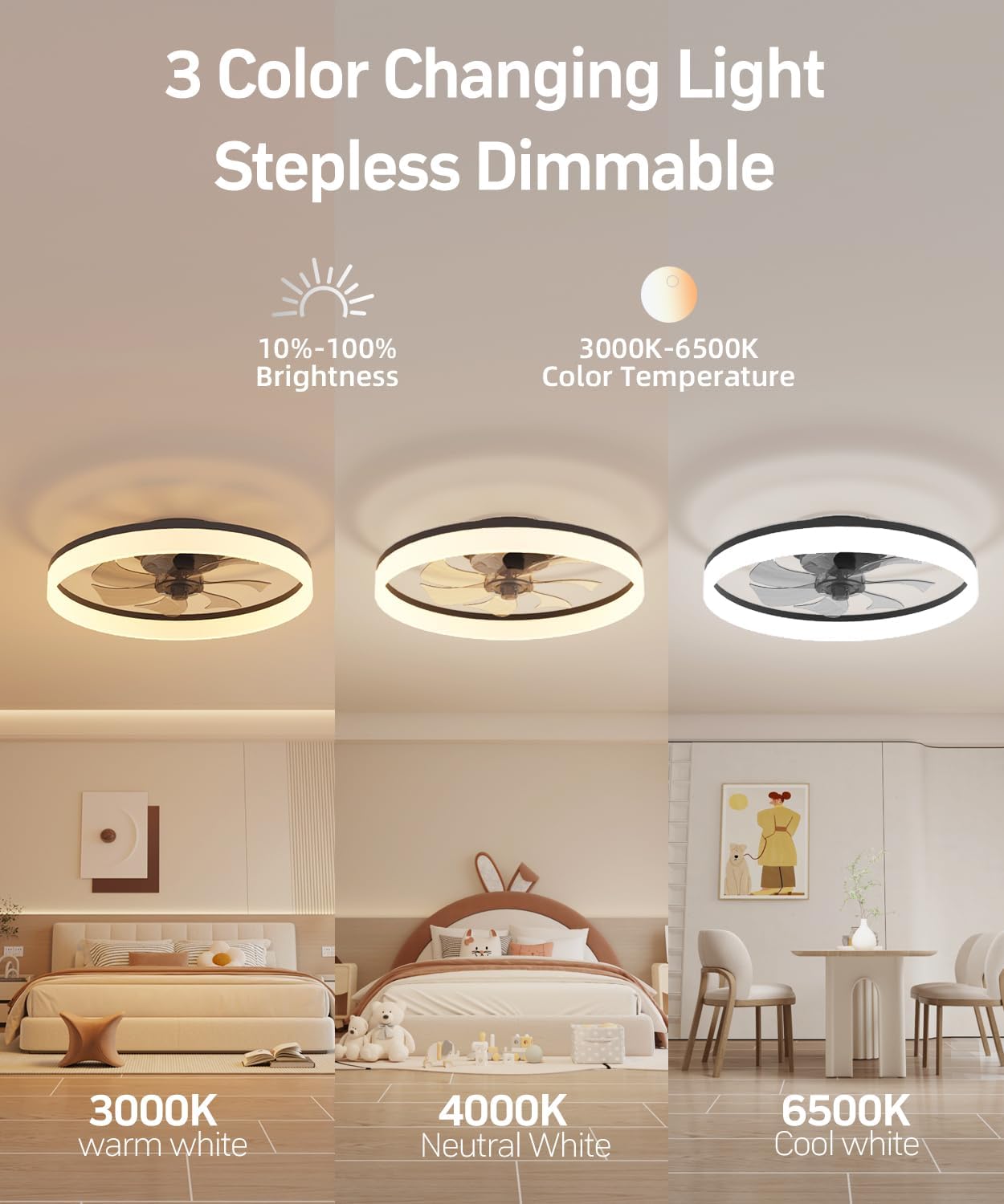 Ceiling Fans with Lights and Remote, 20" Modern Low Profile Ceiling Fan with Light, Stepless Color Temperature Change and 6 Speeds for Bedroom, Kids Room and Living Room (Black)