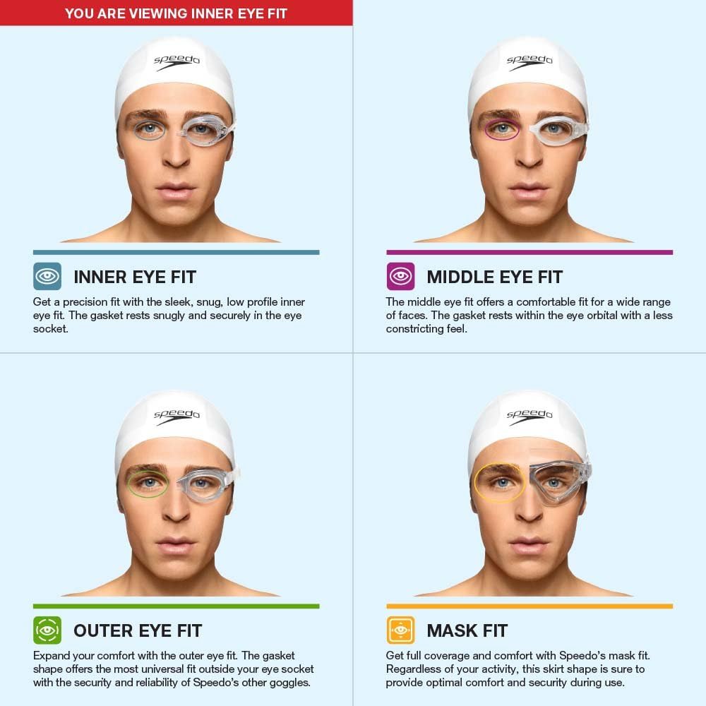 Speedo Unisex-Adult Swim Goggles Mirrored Vanquisher 2.0