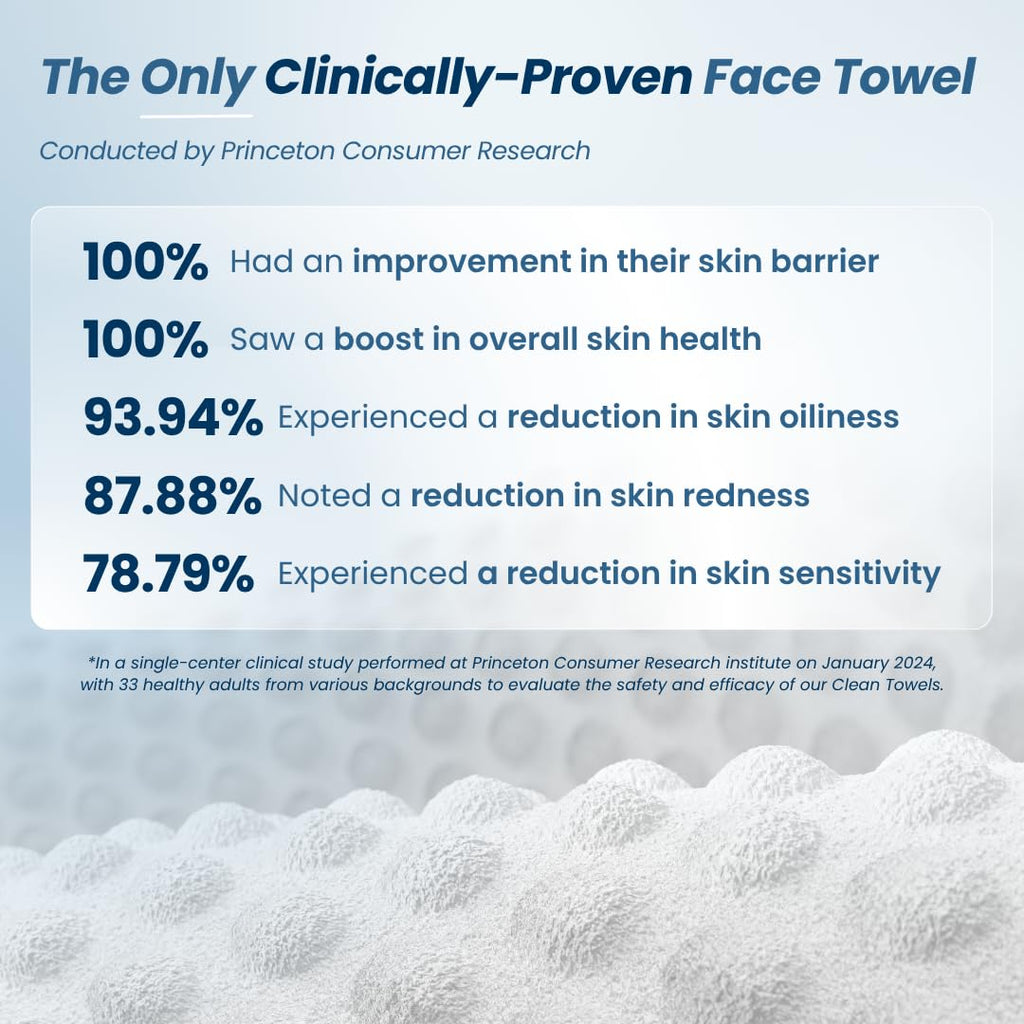 Clean Skin Club Clean Towels XL, 100% USDA Biobased Face Towel, Disposable Face Towelette, Eczema Association Accepted, Makeup Remover Dry Wipes, Ultra Soft, 1 Pack, 50 Ct