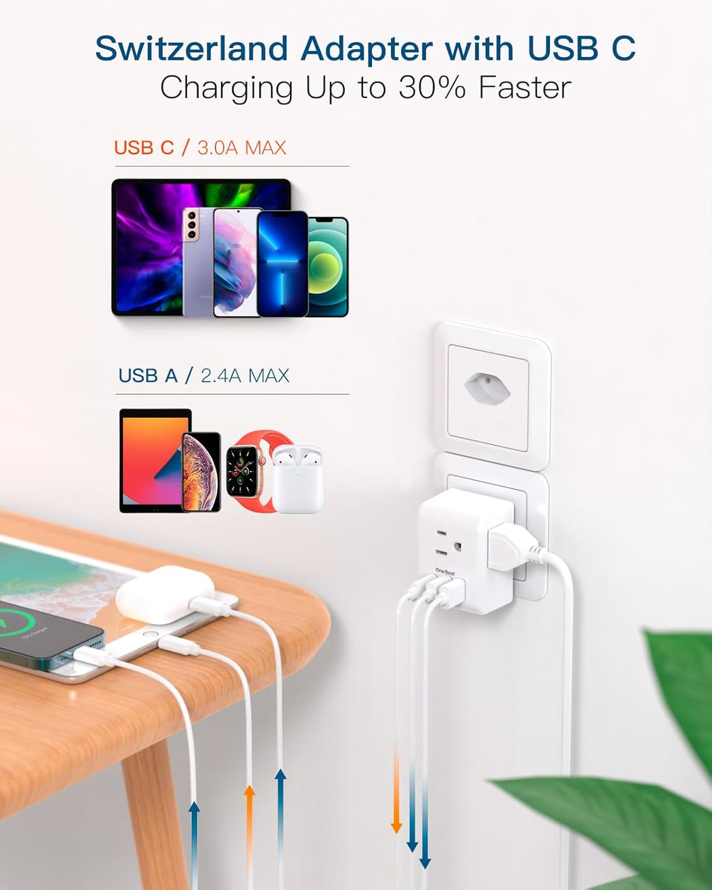 2 Pack European Travel Plug Adapter, International Power Plug Adapter with 3 Outlets 3 USB Charging Ports(1 USB C), Type C Plug Adapter Travel Essentials to Most Europe EU Spain Italy France Germany