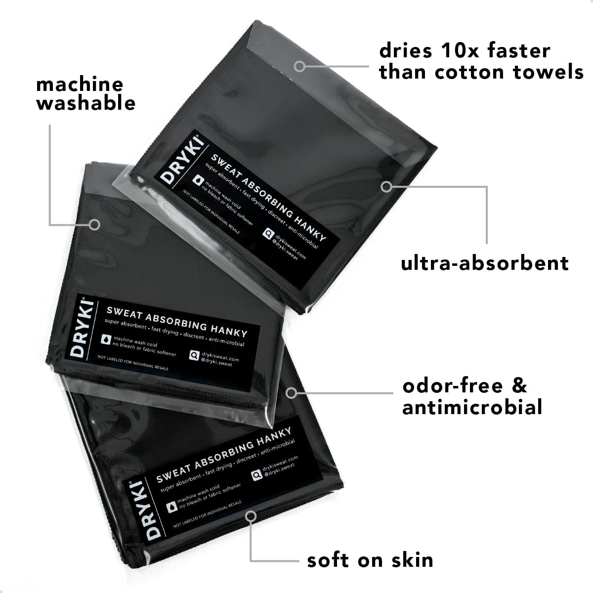 Sweat Absorbing Handkerchiefs - The Original Pocket-Sized Sweat Towels - Quick-Dry Microfiber Sweat Rags for Face, Hands, & Body - Men & Women - Gym, Sports, and Work (Black: 5 Pack)