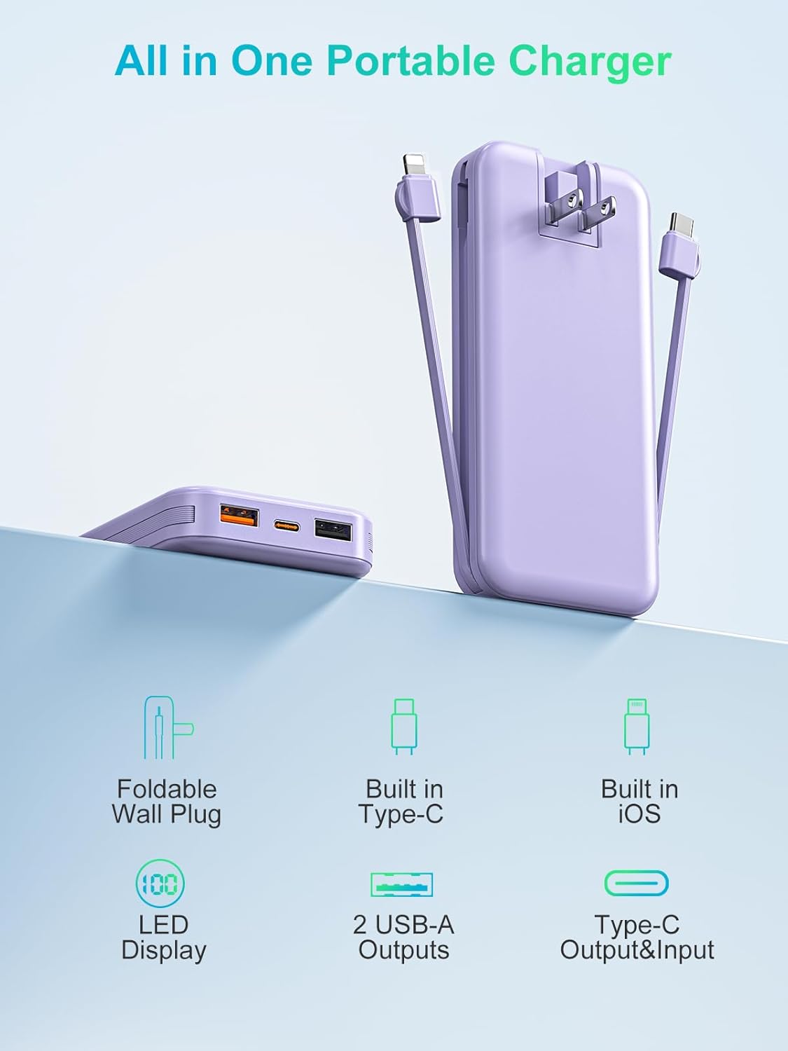 Portable Charger Power Bank, 12000mAh 22.5W USB C Fast Charging with Built-in Cables and Wall Plug, Travel Essential Battery Pack with LED Display for iPhone, iPad, Samsung Pink