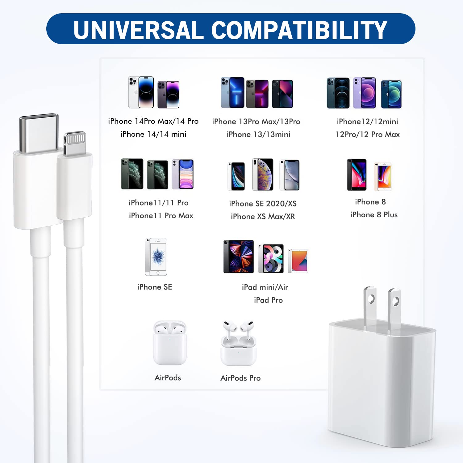 Fast iPhone Charger, iPhone Charger Fast Charging 2Pack Quick Chargers 6ft Long USB C to Lightning Cable Quick Charging Cord USB Charge Block Adapter for iPhone 14 Plus/14 ProMax/13 Mini 12/11/XS/iPad