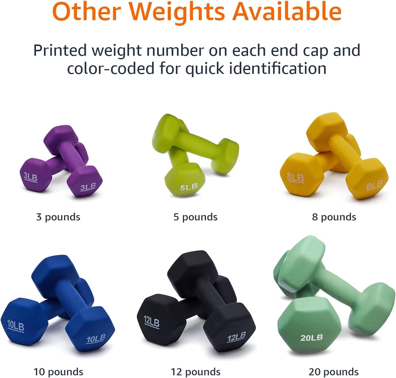 Basics Neoprene Dumbbell Hand Weights for Exercise and Muscle Toning