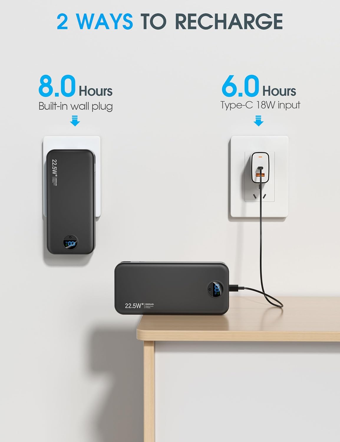 Portable Charger Power Bank, 12000mAh 22.5W USB C Fast Charging with Built-in Cables and Wall Plug, Travel Essential Battery Pack with LED Display for iPhone, iPad, Samsung Pink