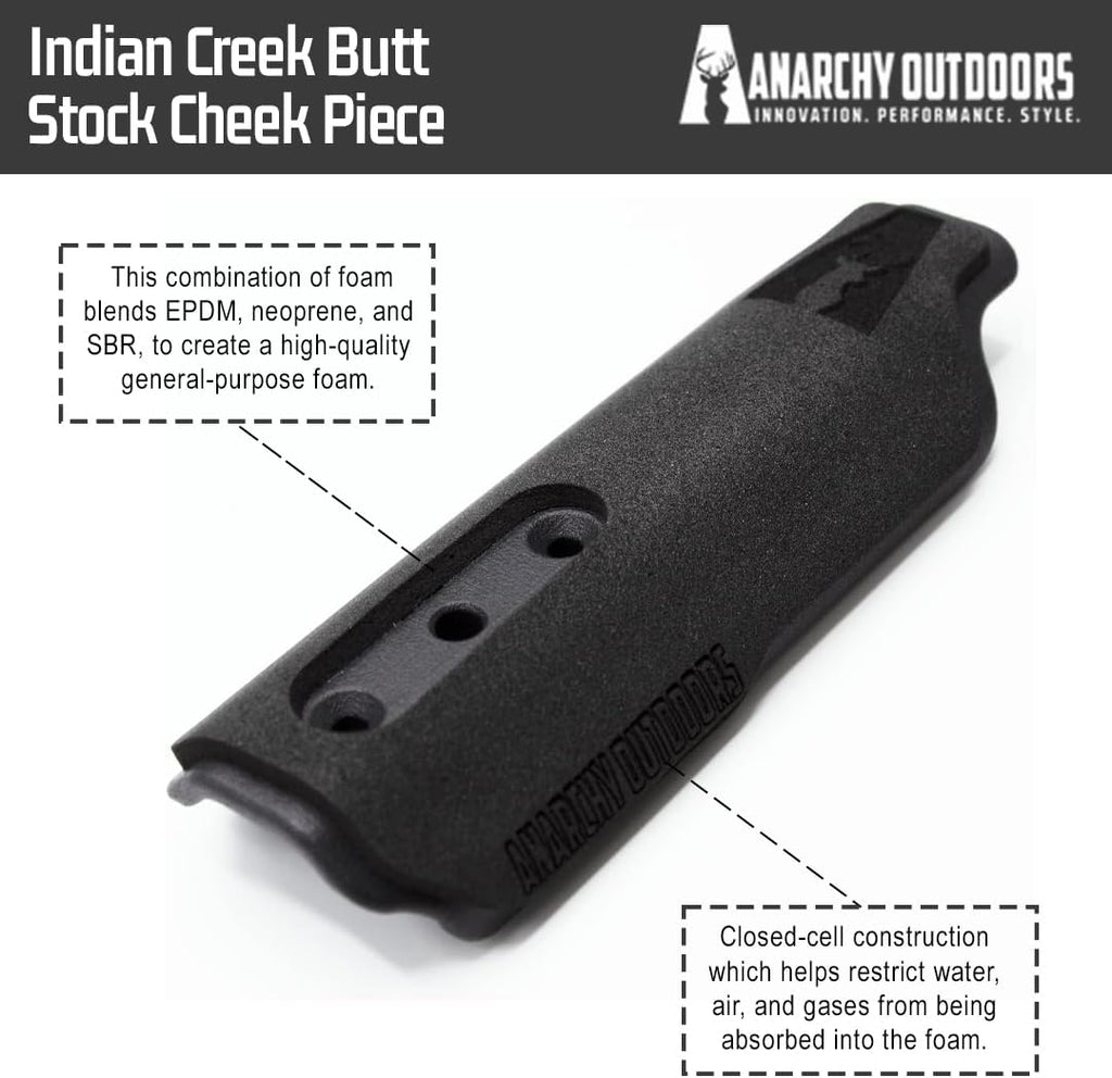 AnarchyOutdoors Caparison Cheek Piece Pads