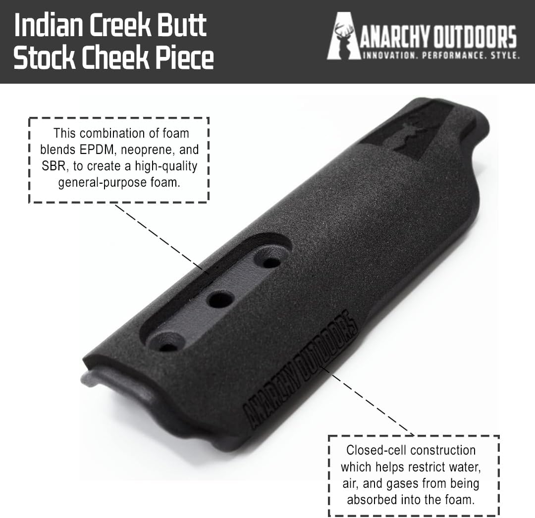 AnarchyOutdoors Caparison Cheek Piece Pads