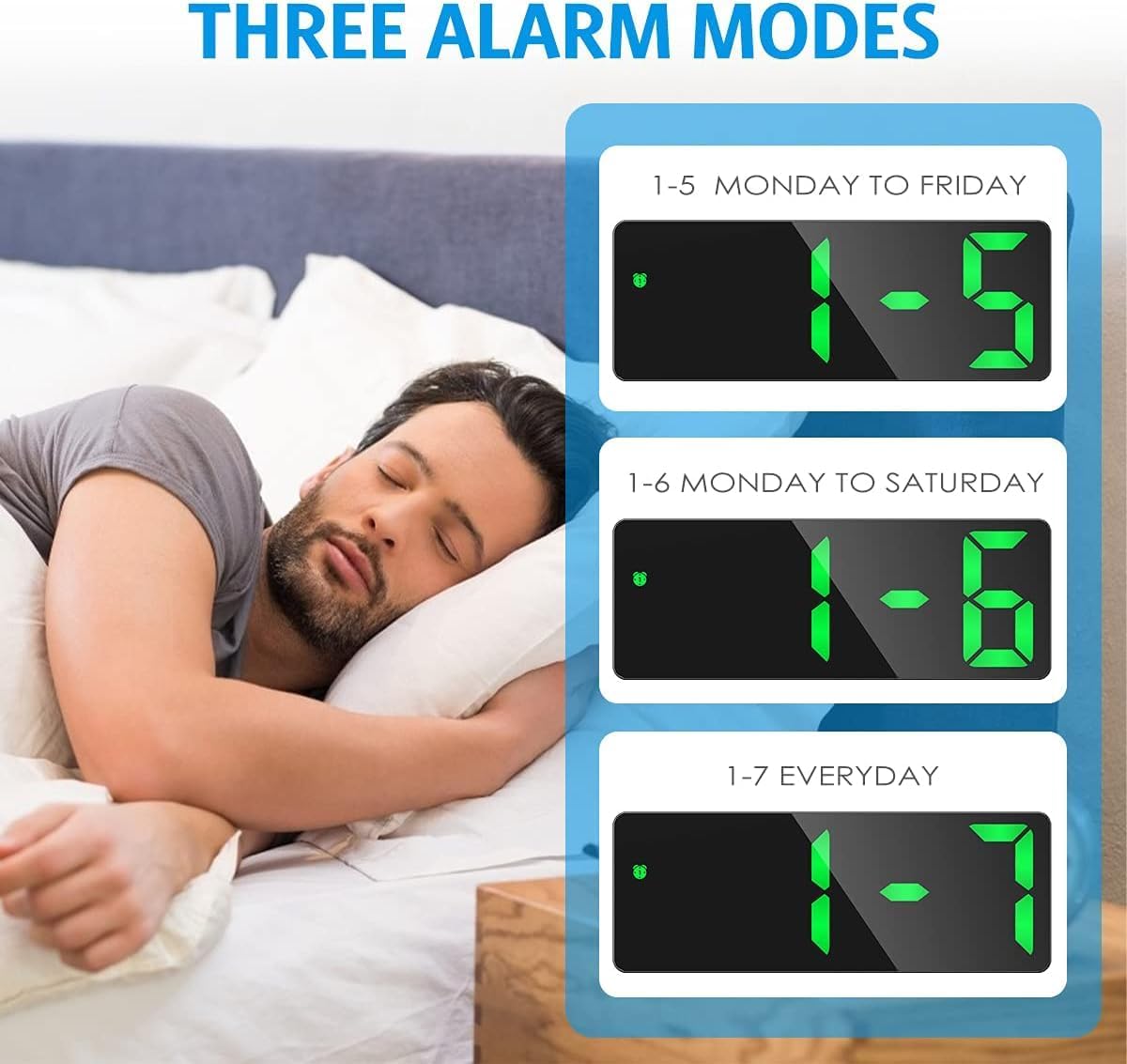 AMIR Digital Alarm Clock, [Upgraded Version] LED Clock for Bedroom, Electronic Desktop Clock with Type-C Port,Adjustable Brightness,DST,Snooze,12/24H Display for Home,Office